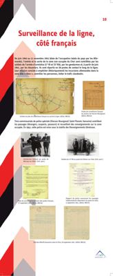 Visuel panneau d'exposition : La ligne de démarcation dans le Cher