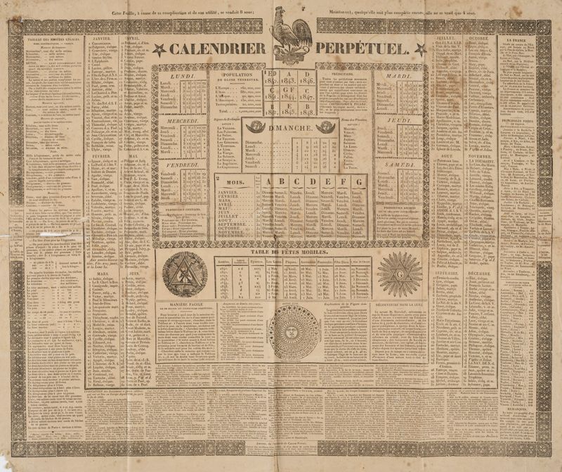 Recherche par période ou thème historique