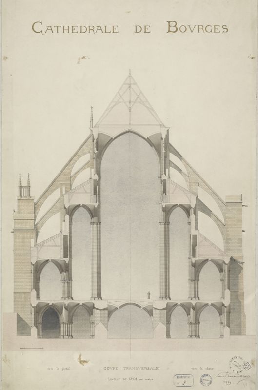 Coupe transversale de la cathédrale de Bourges, dressée par Paul Boeswillwald en 1889.  Ministère de la Culture (France), Médiathèque du patrimoine et de la photographie, 182/18/1002, 14302