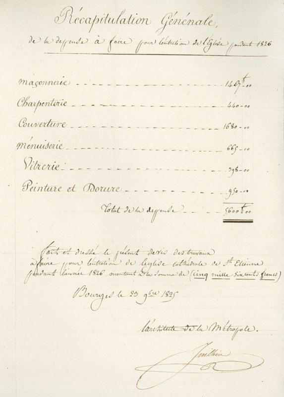 Récapitulation générale de la dépense à faire pour l’entretien de la cathédrale en 1826, signé par Barthélemy Juillien, « architecte de la métropole ». AD du Cher, V dépôt 760