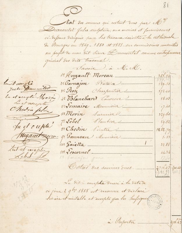État des sommes dues par Jules Dumoutet à ses ouvriers et fournisseurs pour les travaux exécutés à la cathédrale en 1849-1850 et 1853. AD du Cher, J 210