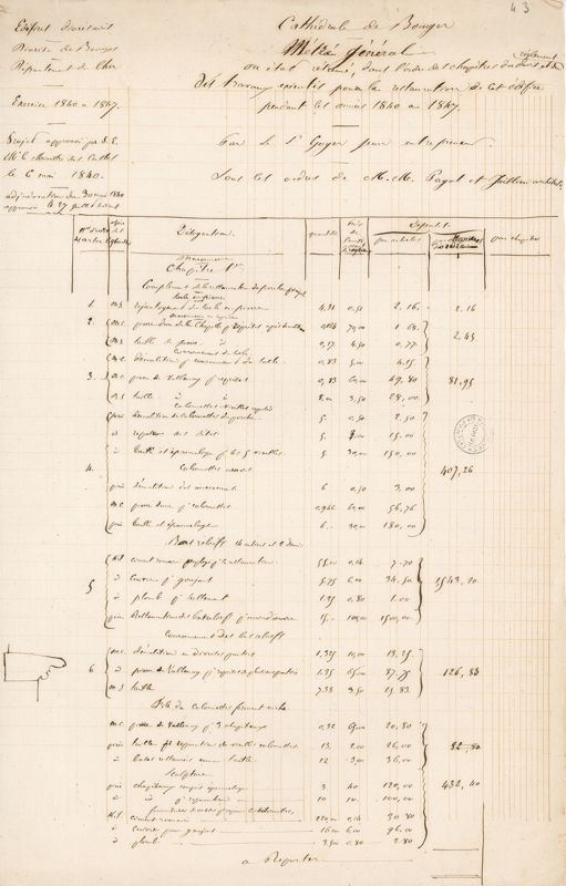 Métrés généraux des travaux exécutés par l’entrepreneur Jean-Charles Goyer, sous les ordres de François-Narcisse Pagot et Barthélemy Juillien entre 1840 et 1847 et sous les ordres de Victor Gay en 1849. AD du Cher, J 210