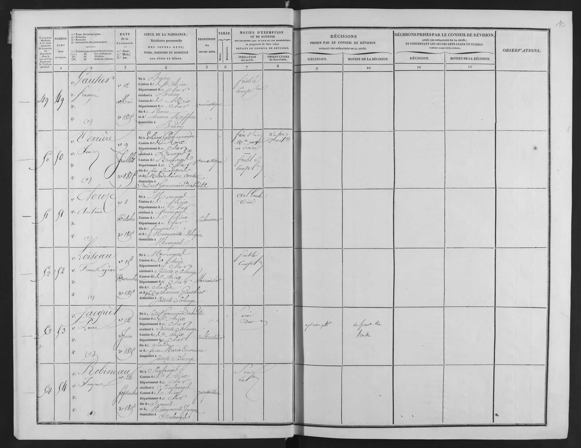 Registres militaires