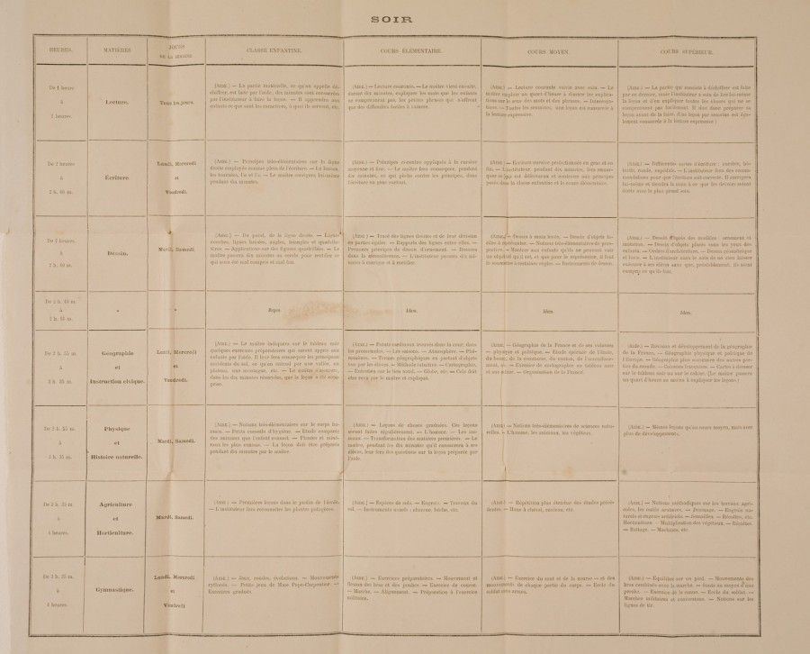 Une meilleure pédagogie