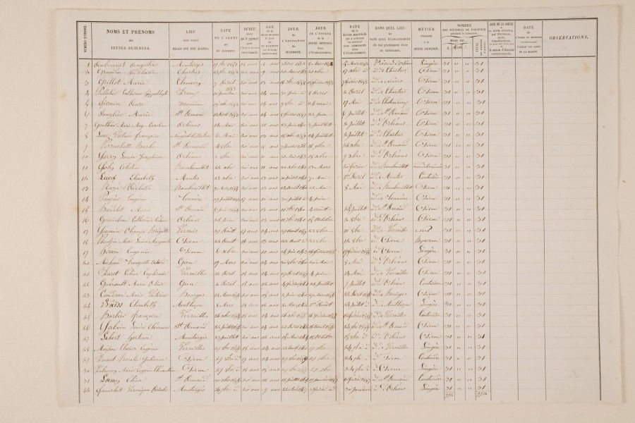 Des détenus souvent misérables