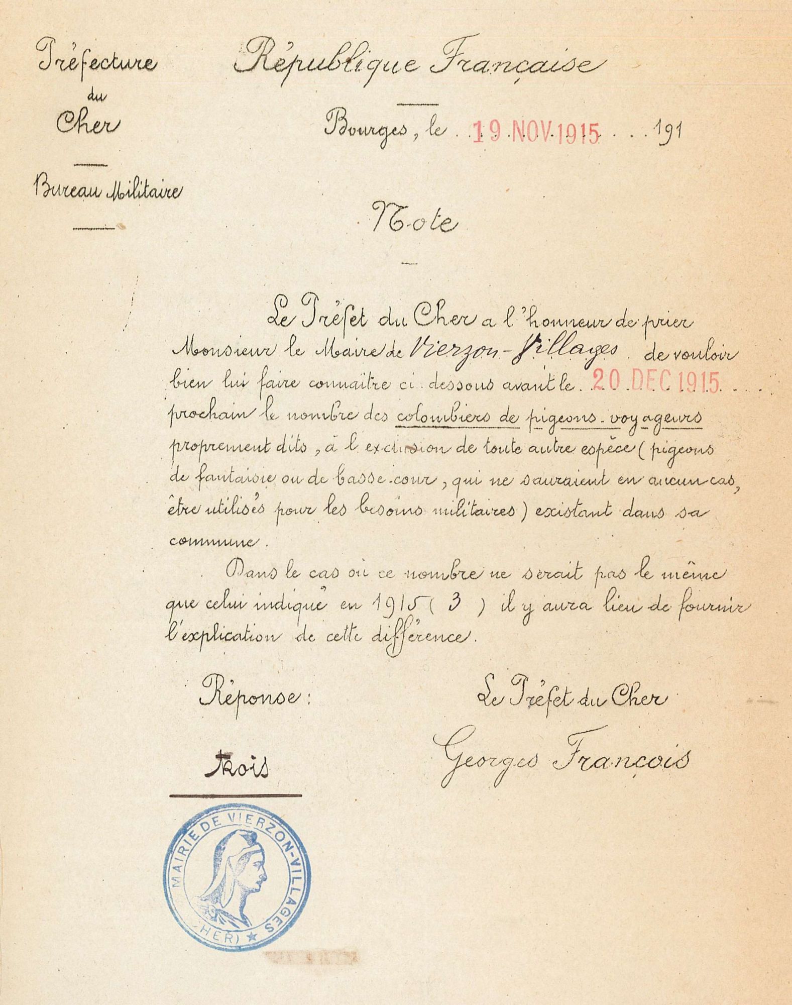 Recensement des colombiers de Vierzon-Villages en 1915 (R 1476)