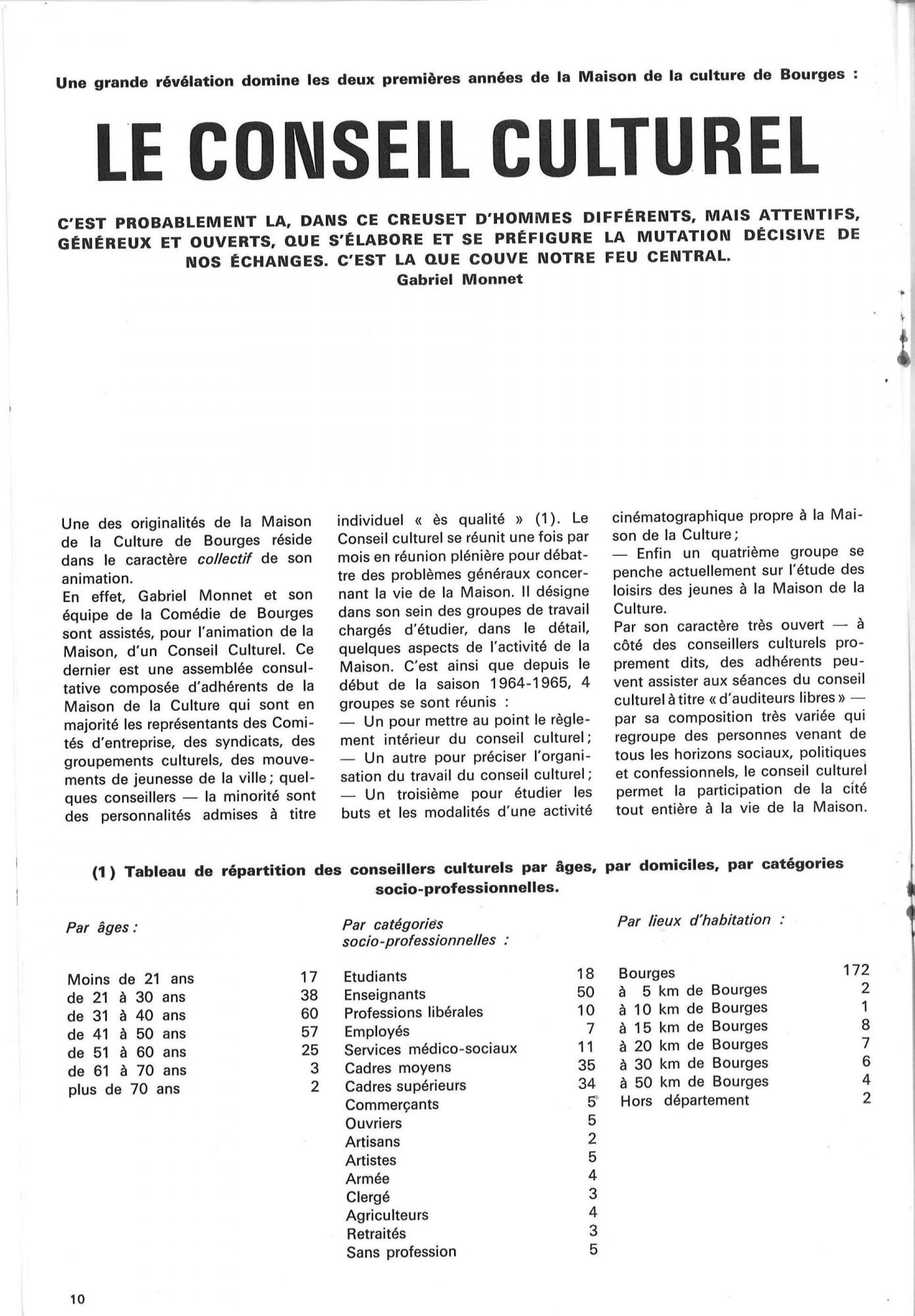 Agenda spécial "14 mai 1965", p. 10