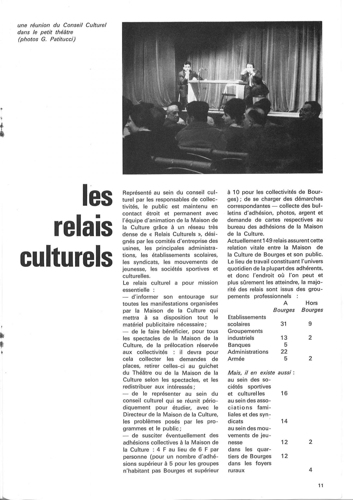 Agenda spécial "14 mai 1965", p. 11