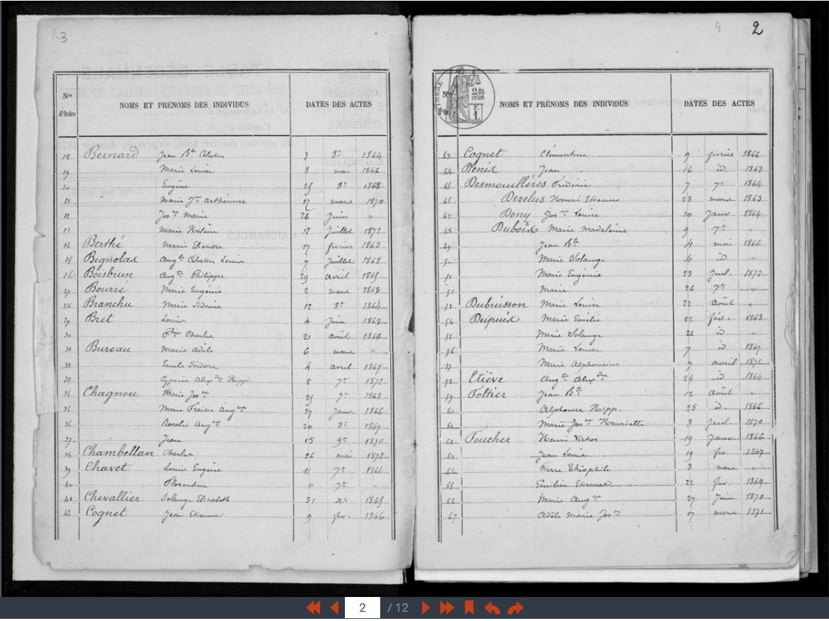 Consulter les images sur un ordinateur