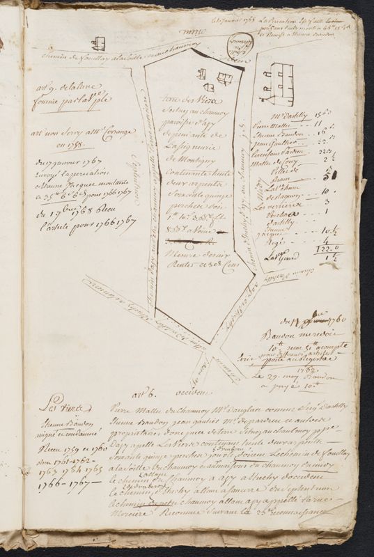 Liève des cens et rentes du Bas Fouillay faite par Dagoret, entre 1759 et 1767 (AD du Cher, E 515)