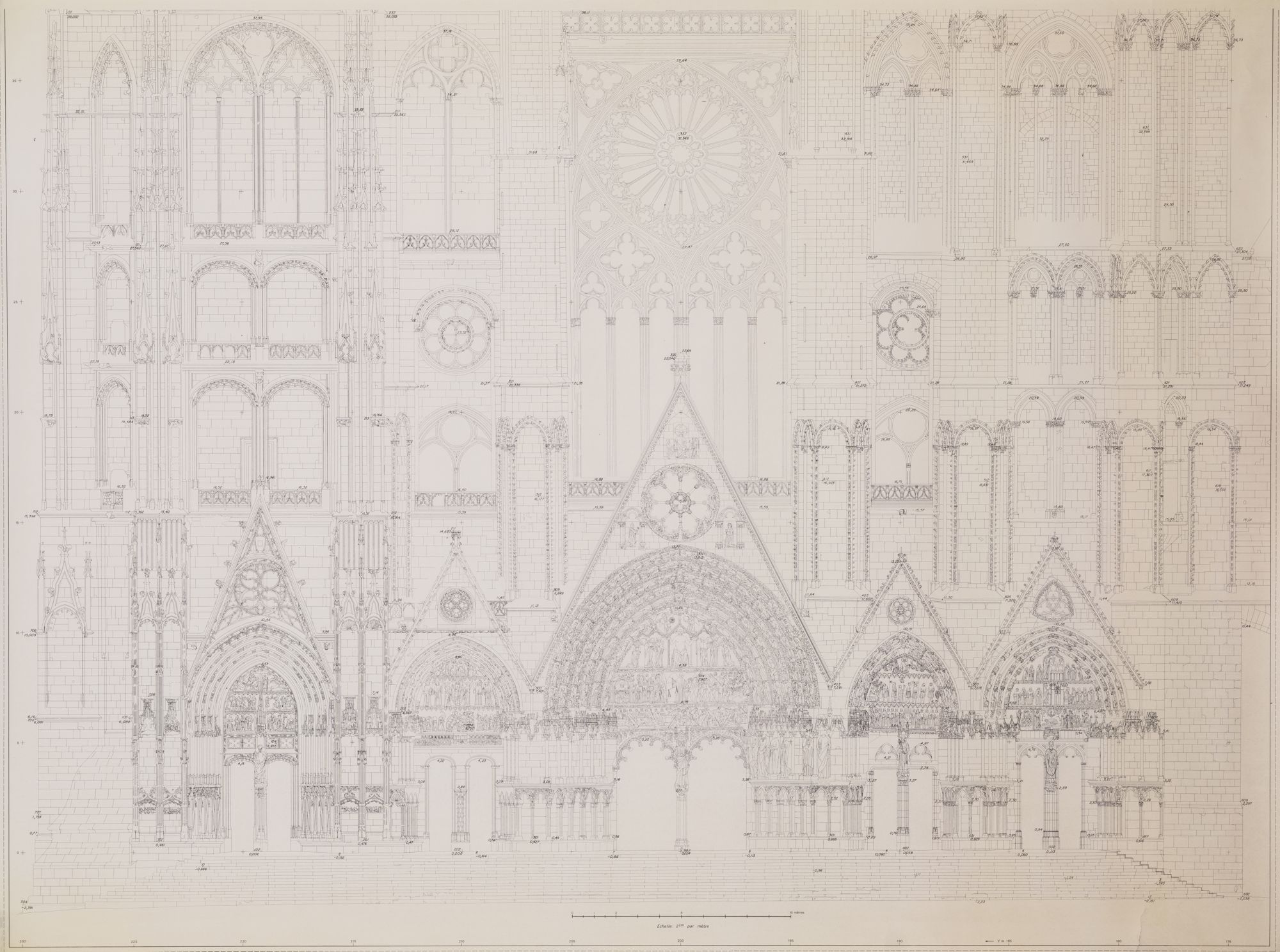 Autour et au-delà des chantiers des XIXe et XXe siècles...
