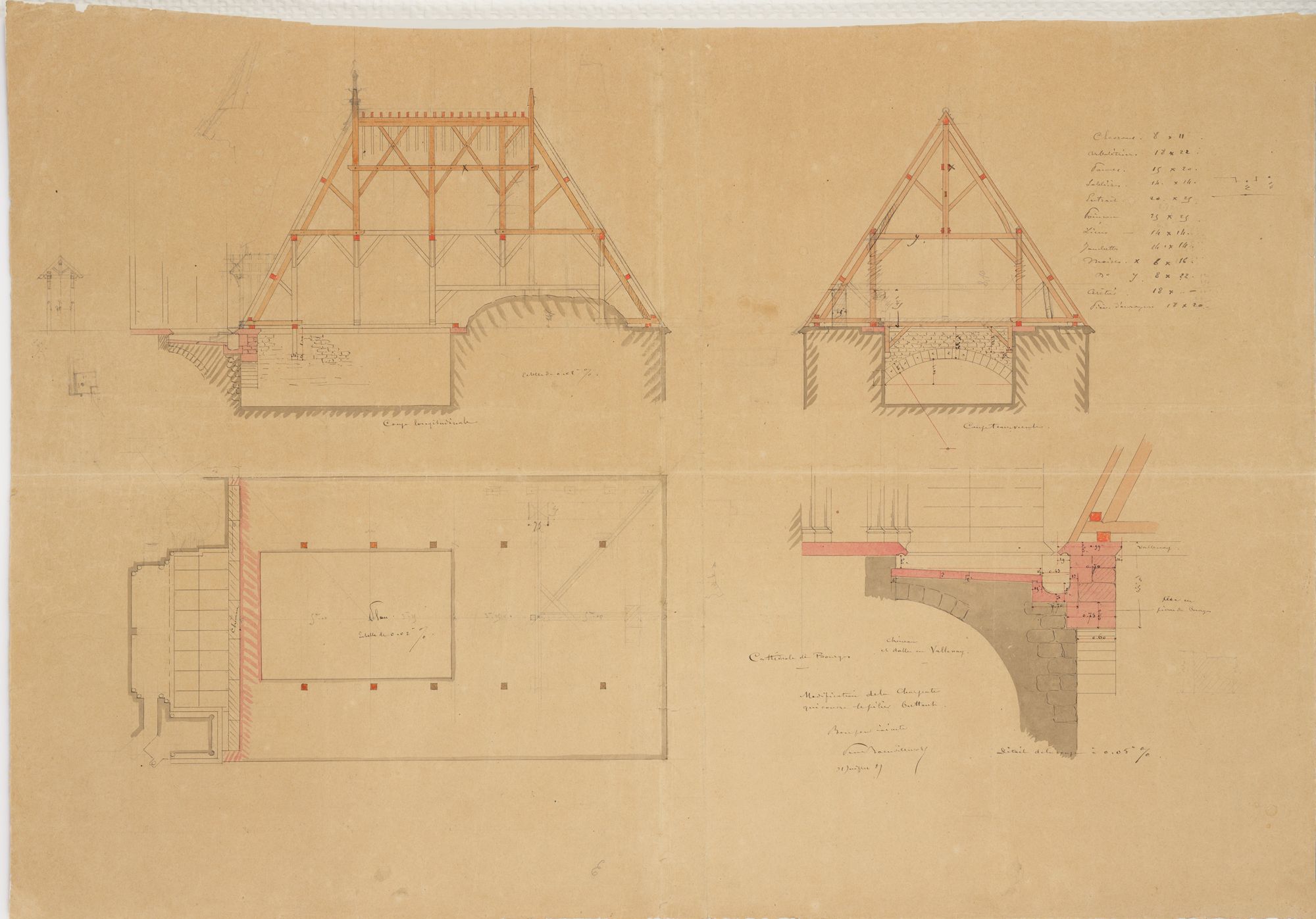 Modification de la charpente qui couvre le pilier butant, plan et coupes, bons pour exécuter, dressés par Paul Boeswillwald à l’encre et au lavis sur papier, le juillet 1887. AD du Cher, 36 Fi 63 182